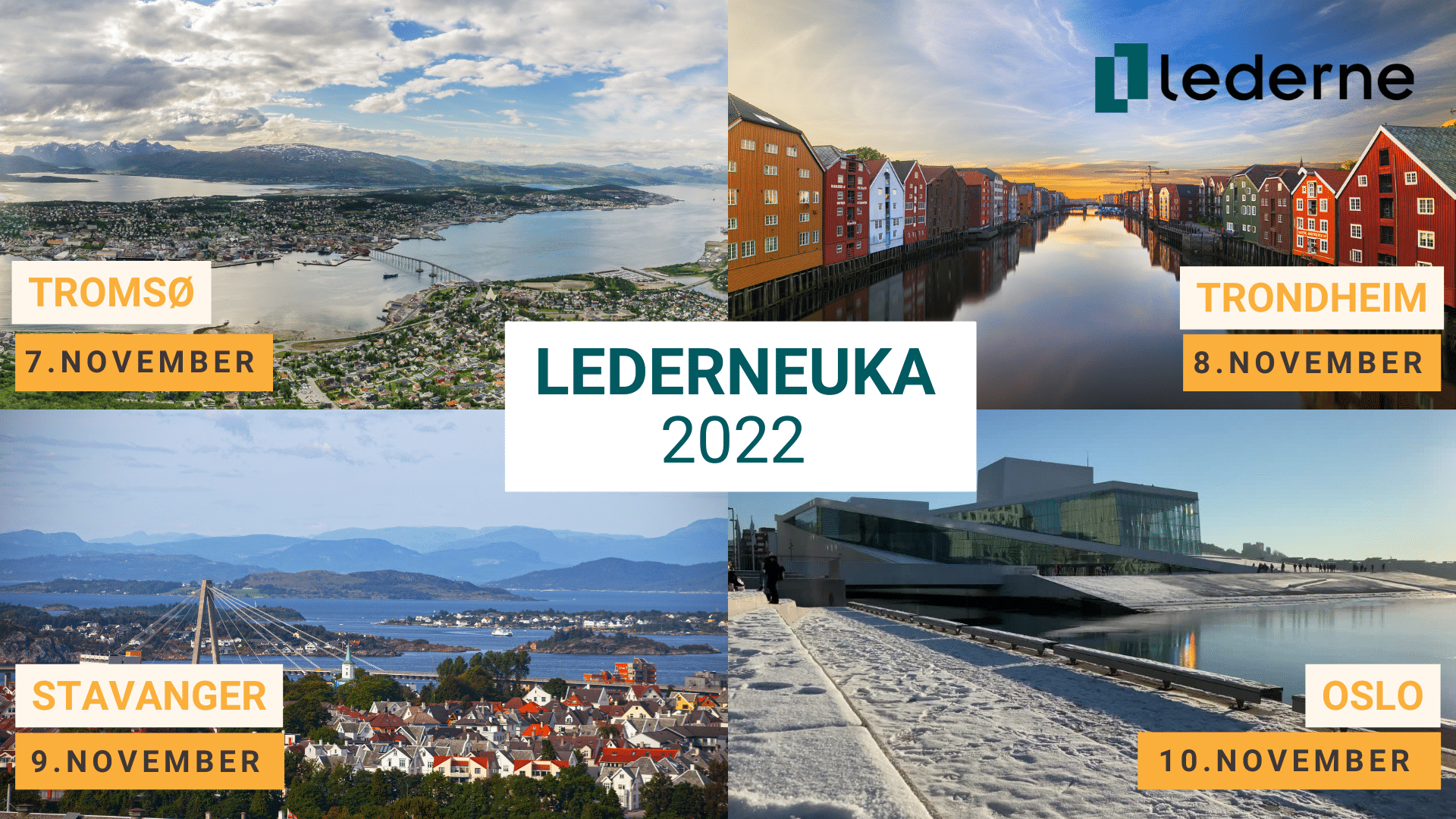 Utsiktsbilder av Tromsø, Trondheim, Stavanger og Oslo