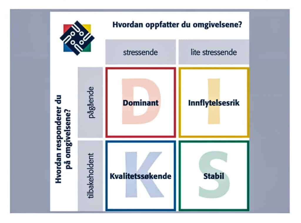 Illustrasjon av DISK-verktøyet.